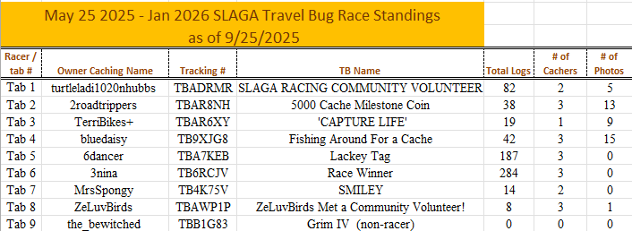 image001 TB Sep 2025